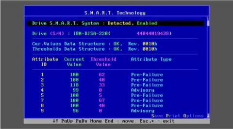 netdata
