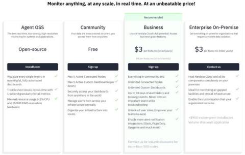 netdata