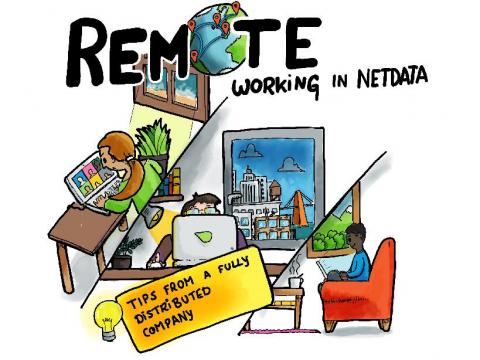 netdata