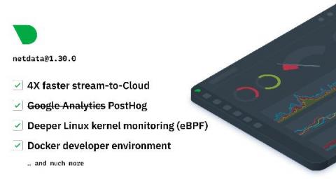 netdata