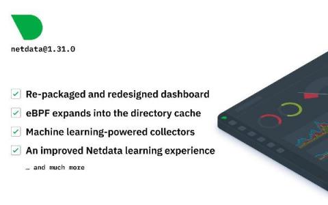 netdata