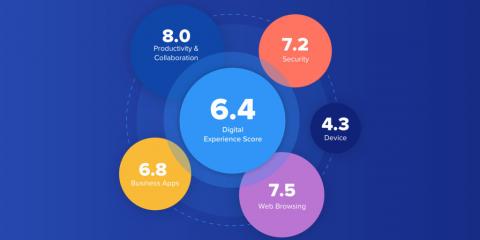 nexthink