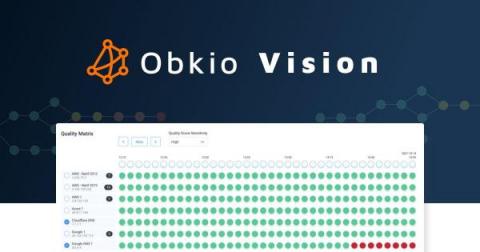 obkio