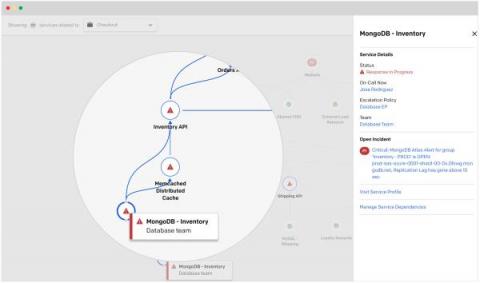 pagerduty