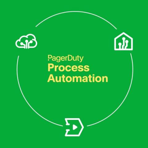 pagerduty