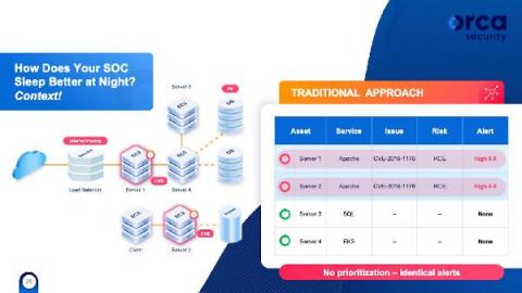 pagerduty