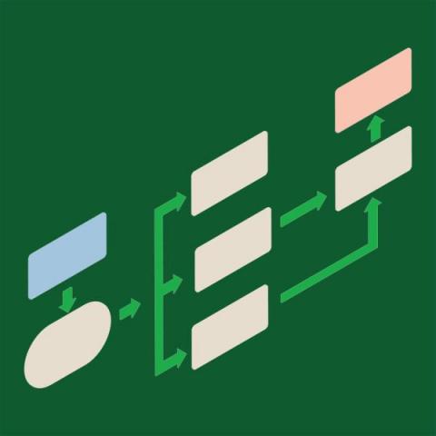 pagerduty