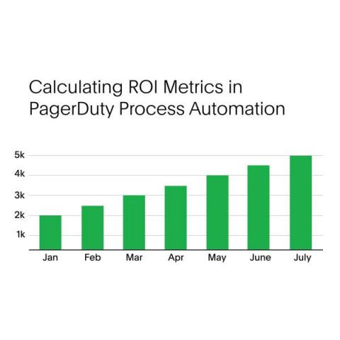 pagerduty