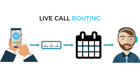 pagertree