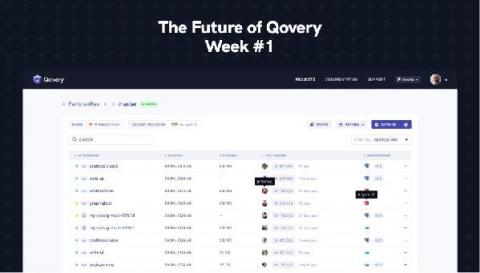 qovery