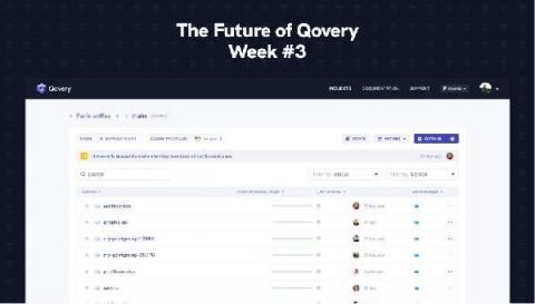 qovery