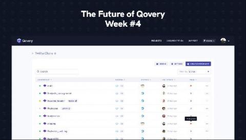 qovery