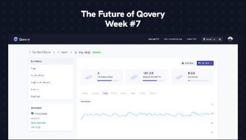 qovery