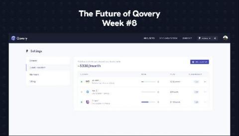 qovery