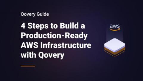 qovery