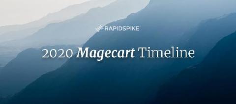 rapidspike