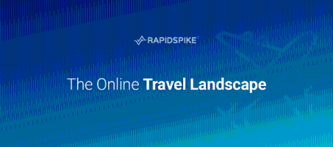 rapidspike