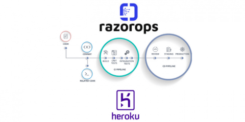 razorops