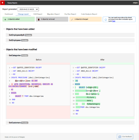 redgate
