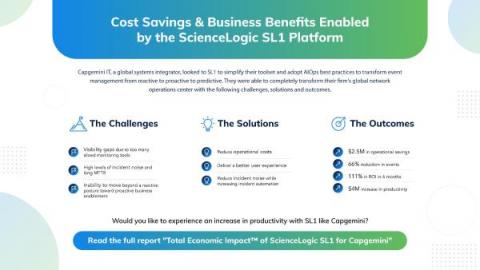 ScienceLogic