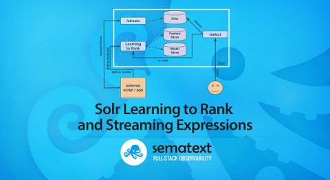 sematext