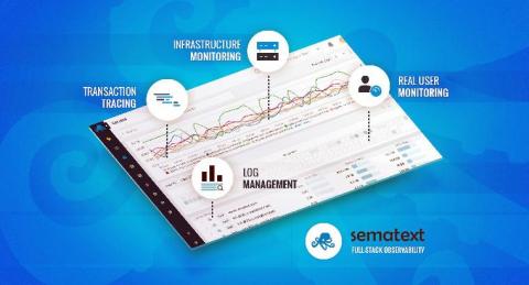 sematext