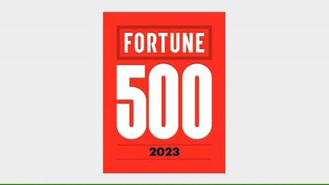servicenow