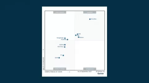 servicenow