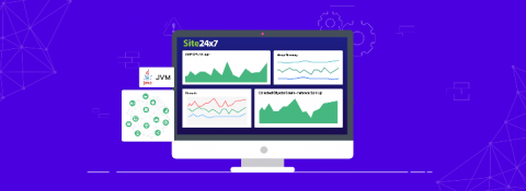 site24x7