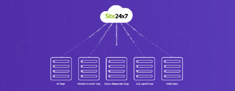 site24x7