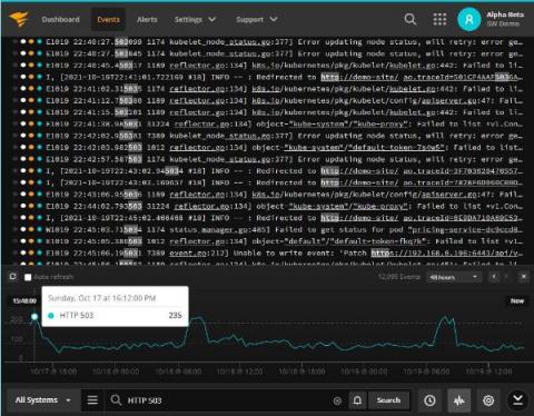 solarwinds