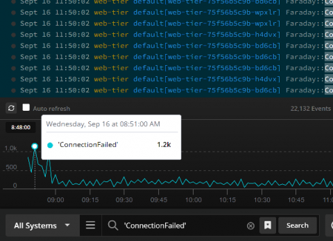 solarwinds