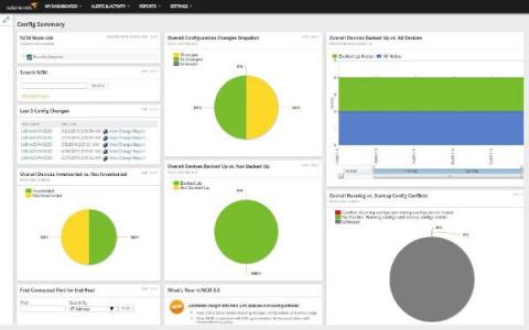 solarwinds