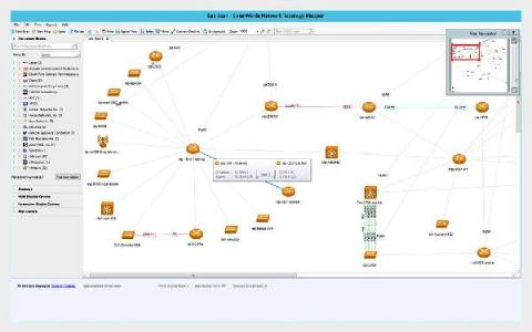 solarwinds