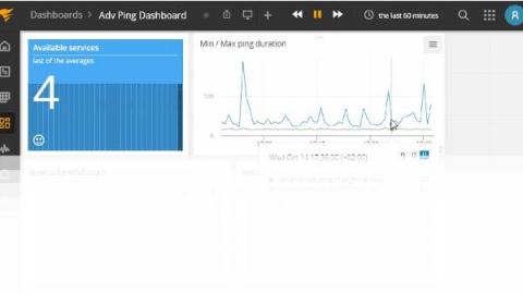 solarwinds