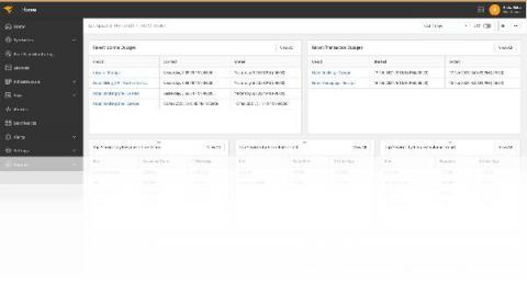 solarwinds