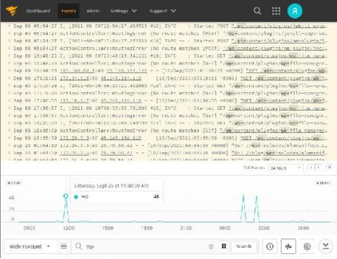 solarwinds