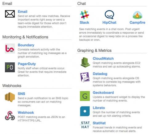 solarwinds