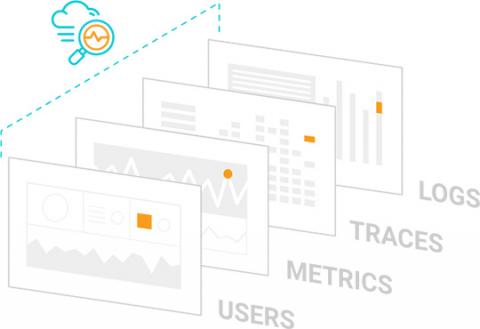 solarwinds