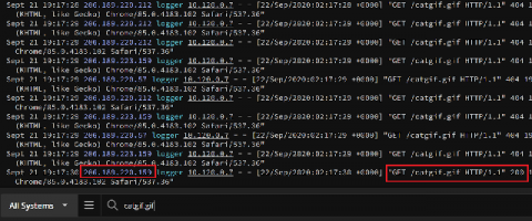 solarwinds