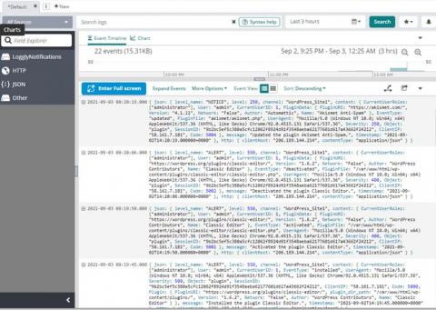 solarwinds