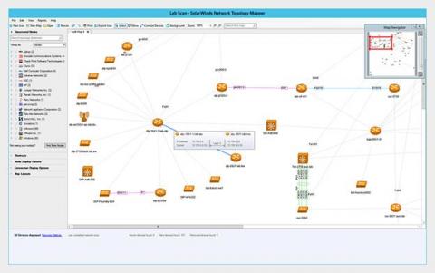 solarwinds