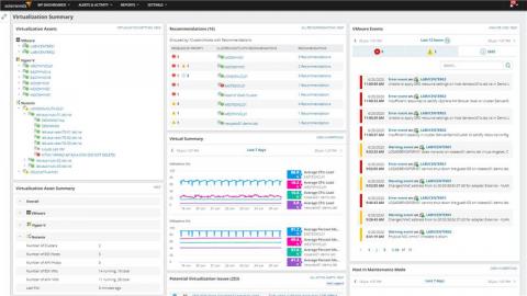 solarwinds