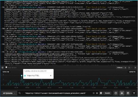 solarwinds