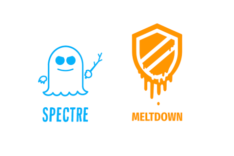 skeddly
