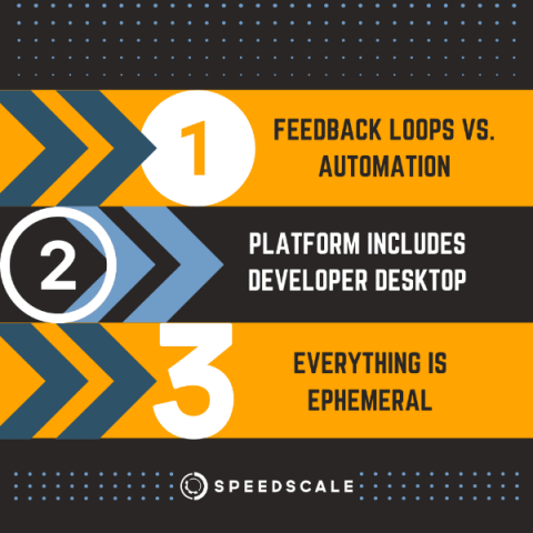 speedscale