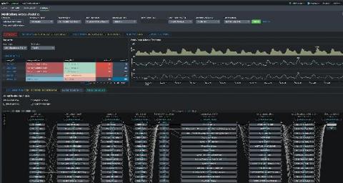 splunk