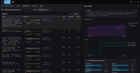 splunk