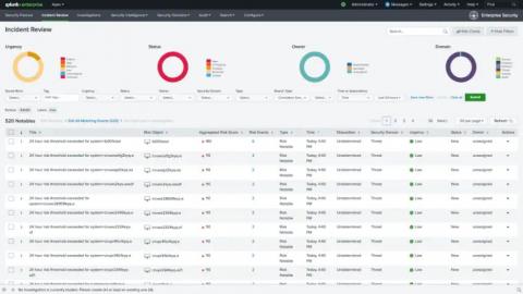 splunk