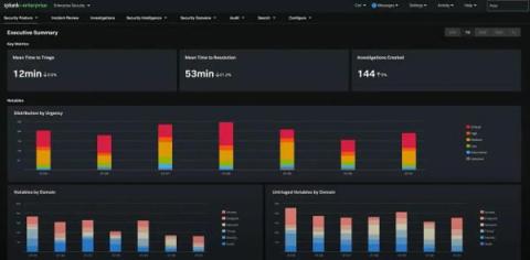 splunk